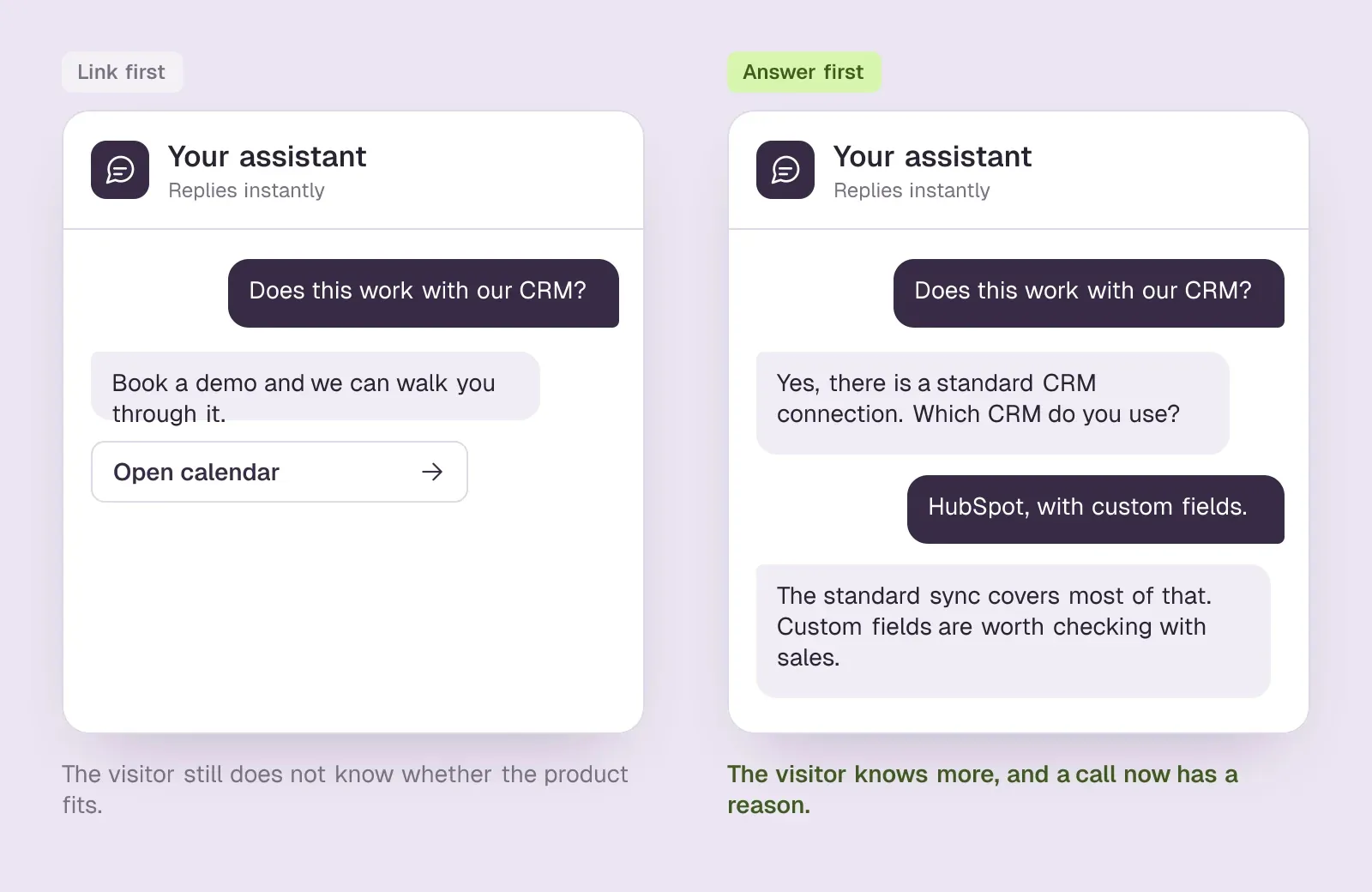 Two replies to "Does this work with our CRM?": one sends a calendar link and leaves the question open, the other answers it and finds what a sales call could settle