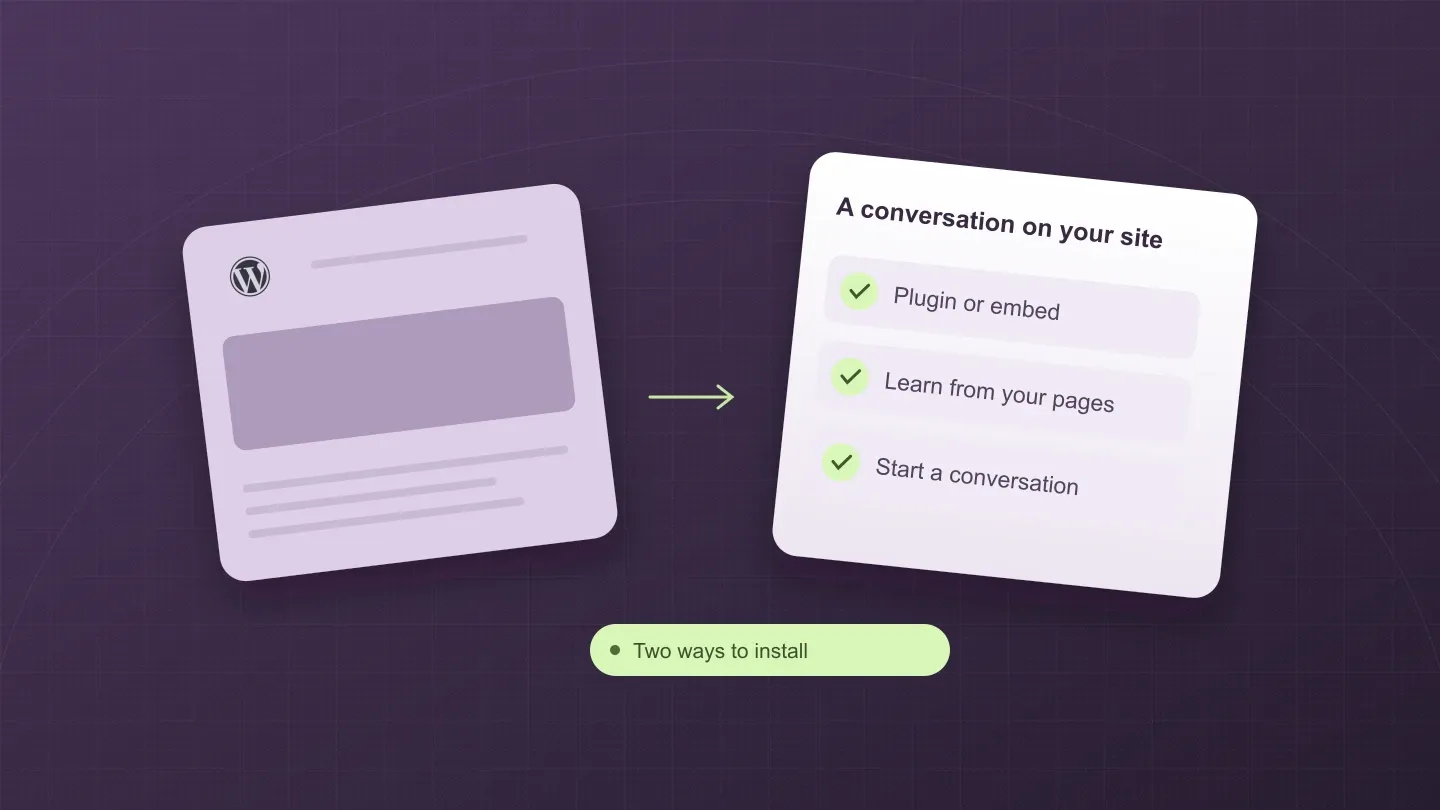 The official WordPress logo on a website panel beside an AI chat setup showing plugin and embed installation routes.
