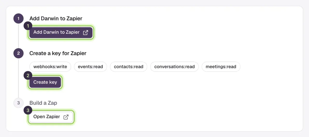 The Zapier steps in Darwin with Add Darwin to Zapier marked 1, Create key marked 2 and Open Zapier marked 3.