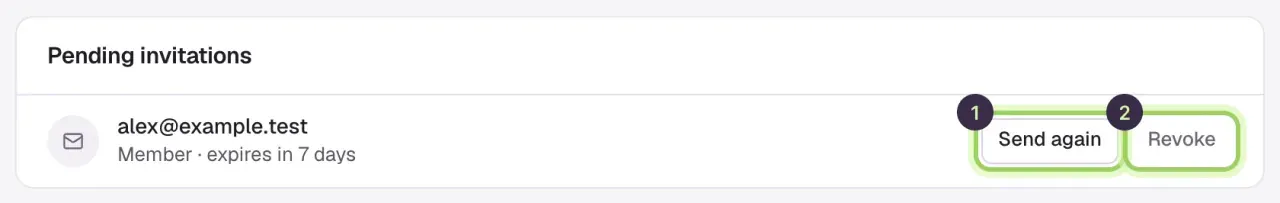 The Pending invitations section: alex@example.test, Member, expires in 7 days, with Send again marked 1 and Revoke marked 2.