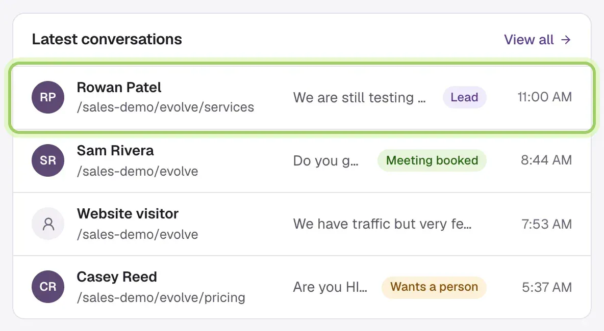 Latest conversations with four rows. The first, Rowan Patel on /sales-demo/evolve/services with a Lead badge, is highlighted.