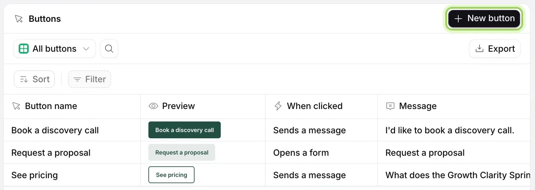 The Buttons page: three buttons, Book a discovery call, Request a proposal and See pricing, with their preview, what a click does, the message and Copy code, and New button highlighted.