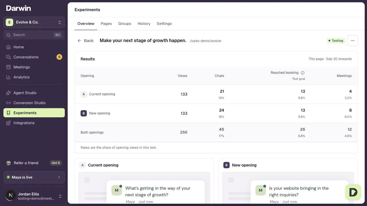 The test detail in a demonstration workspace, with Back, Experiments tabs, a Test actions menu and the results for each opening.