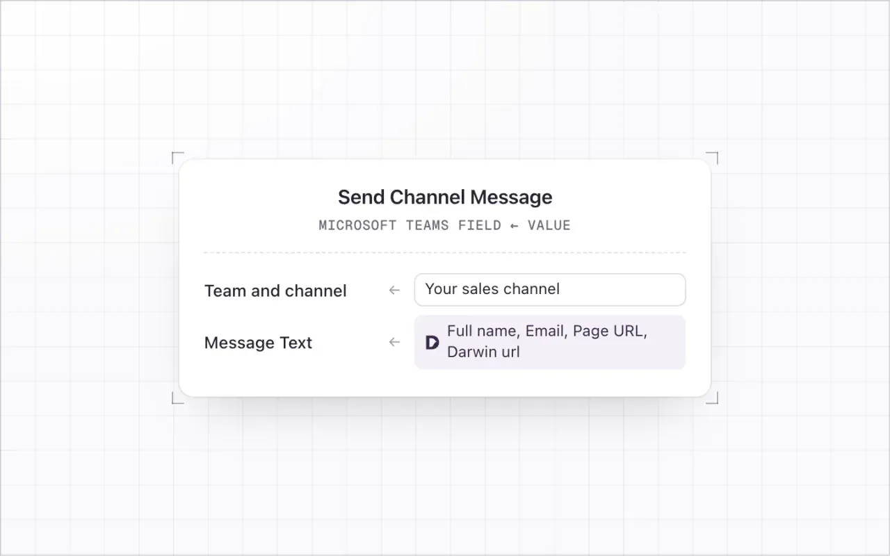 The Send Channel Message fields in Microsoft Teams, each with the Darwin field or typed value that fills it.