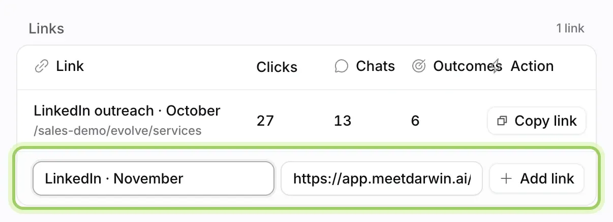 The greeting's Links: LinkedIn outreach · October with 27 clicks, 13 chats and 6 outcomes and Copy link, and the add row with LinkedIn · November typed, highlighted.