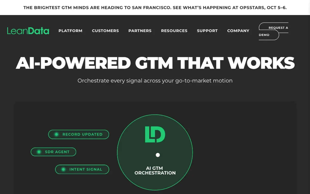 LeanData homepage, screenshot from October 2026