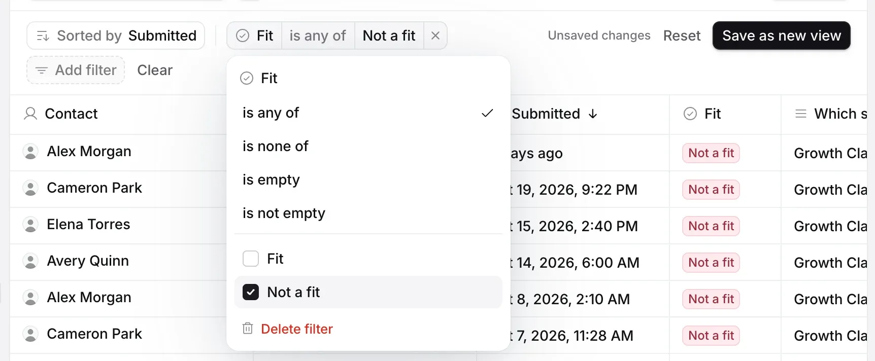 A filter being set: Fit, is any of, with Not a fit ticked, over the table.