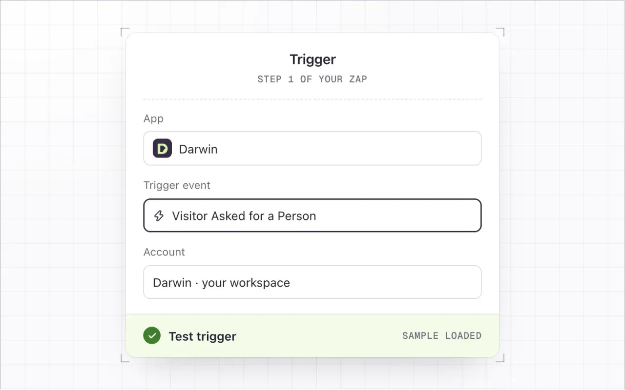 The Zap trigger: app Darwin, trigger event Visitor Asked for a Person highlighted, account Darwin, your workspace, and Test trigger with a sample loaded.