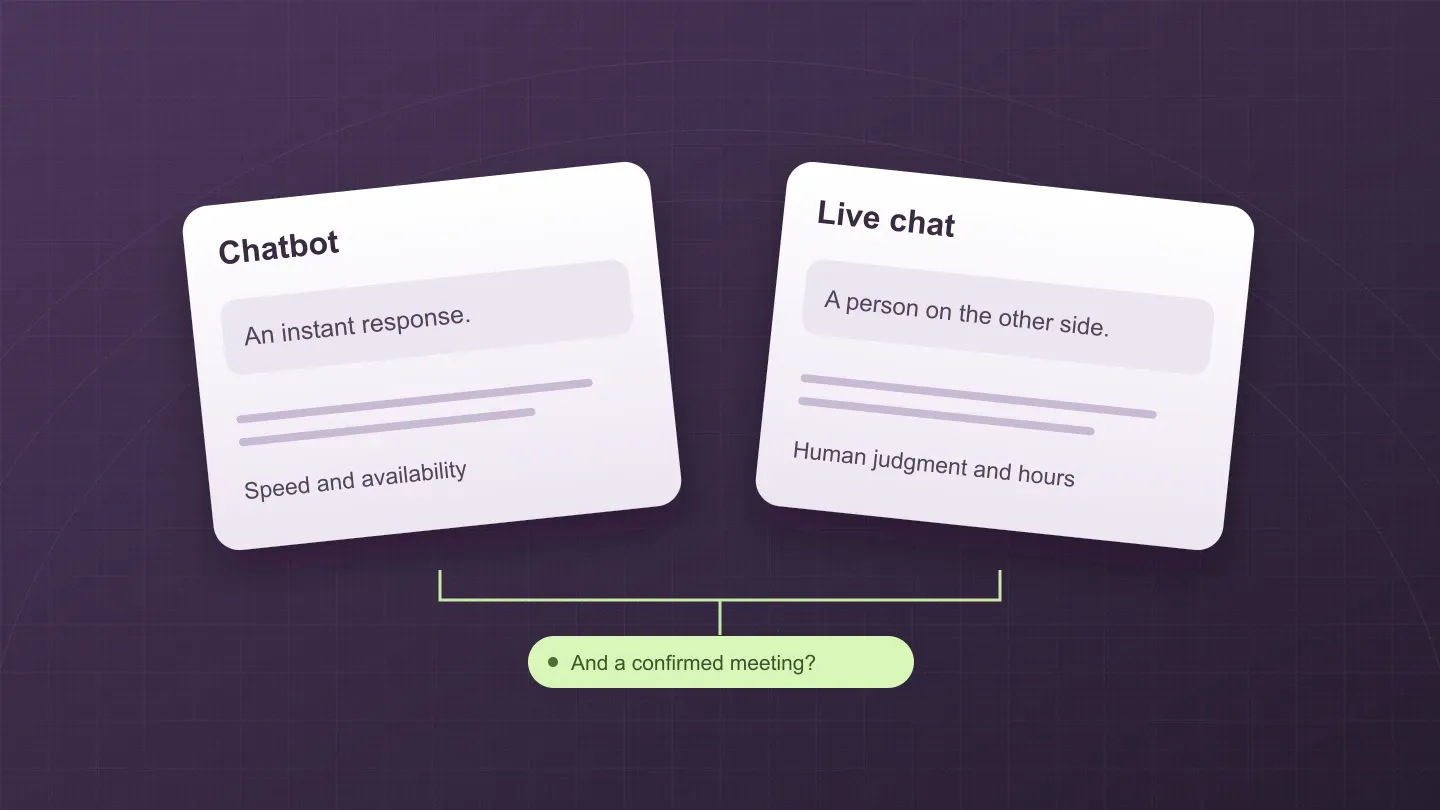 Chatbot and live chat panels contrast instant replies and human availability, with a shared meeting-confirmed outcome.