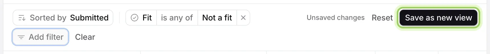 The bar after a change: Sorted by Submitted, the Fit is any of Not a fit filter, Unsaved changes, Reset, and Save as new view highlighted.
