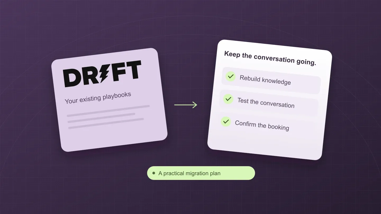 The official Drift logo on a playbook panel beside a migration checklist for knowledge, chat and booking.