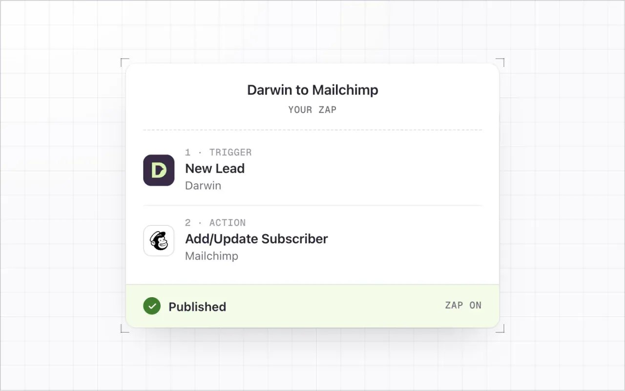 A Zap named Darwin to Mailchimp: step 1, the Darwin trigger New Lead; then the Mailchimp action Add/Update Subscriber; marked Published.