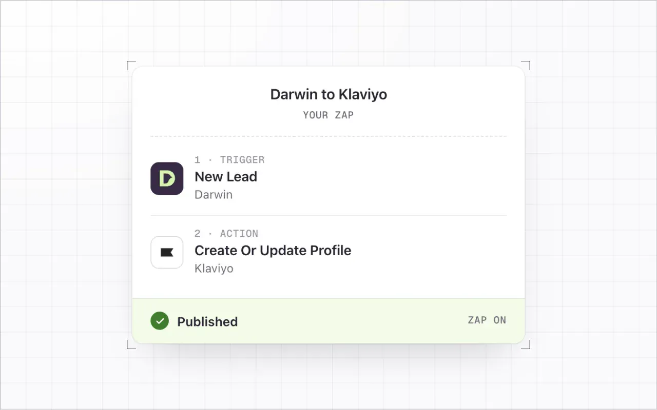 A Zap named Darwin to Klaviyo: step 1, the Darwin trigger New Lead; then the Klaviyo action Create Or Update Profile; marked Published.