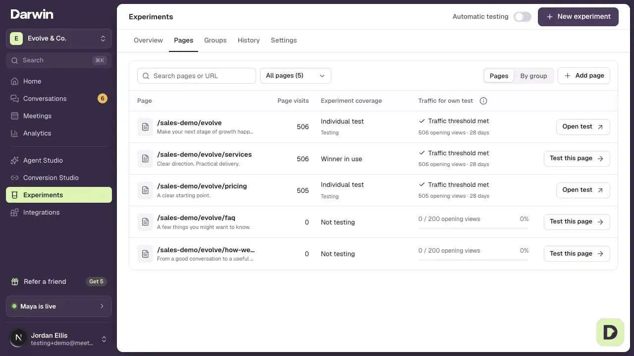 The Pages table in a demonstration workspace, with Page visits, Experiment coverage and Traffic for own test columns.