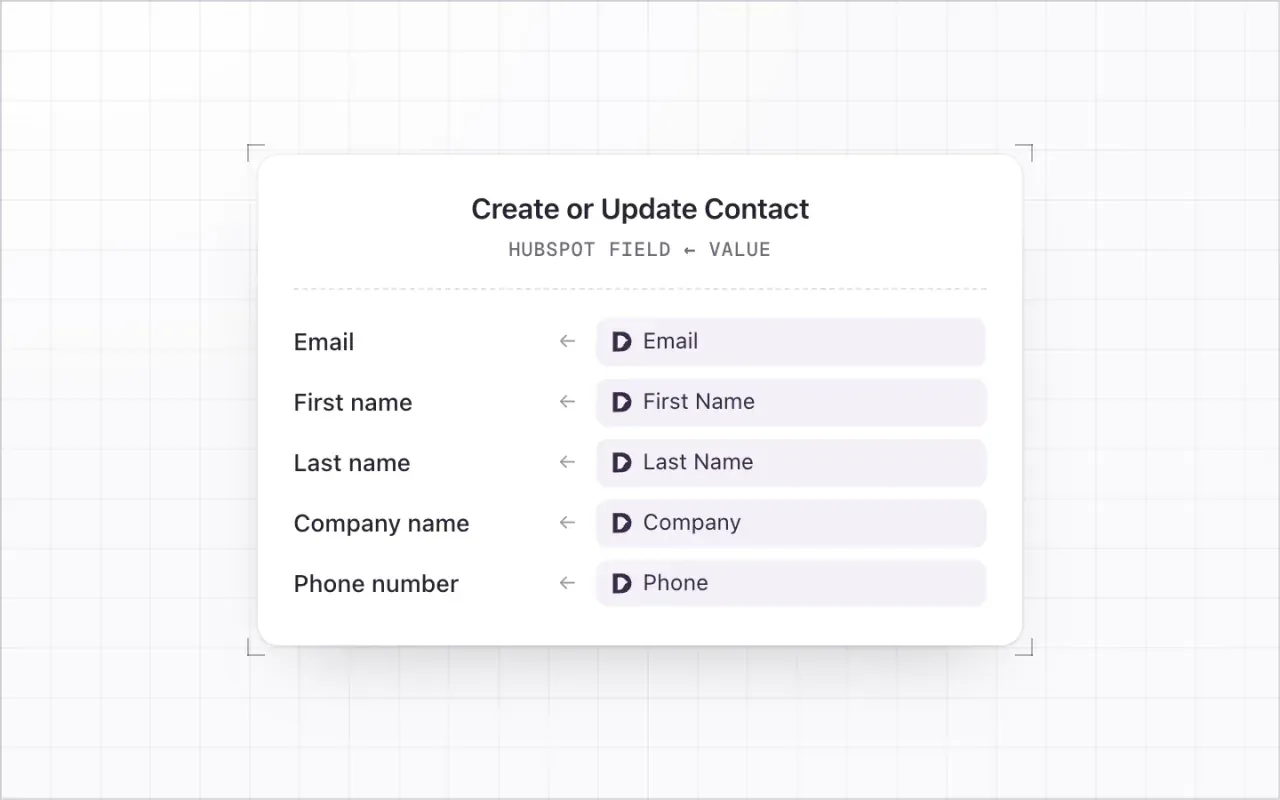 The Create or Update Contact fields in HubSpot, each with the Darwin field or typed value that fills it.