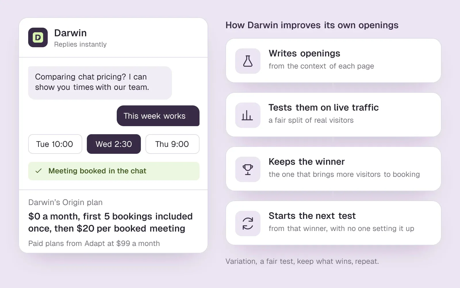 Darwin chat booking a meeting in the conversation, its Origin price per booked meeting, and its loop of testing openings and keeping the winner