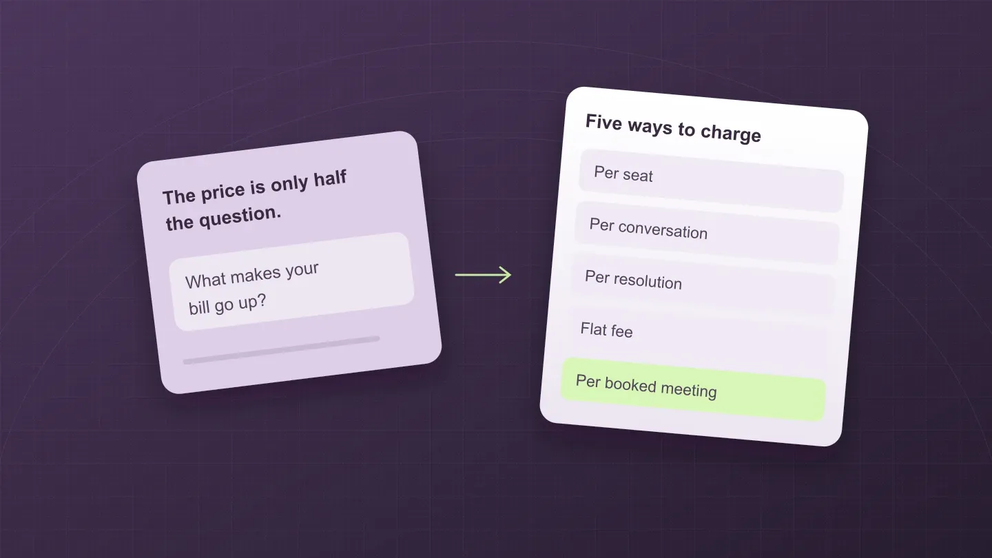 Five billing models are shown on a pricing panel: seats, conversations, resolutions, flat fee and booked meetings.