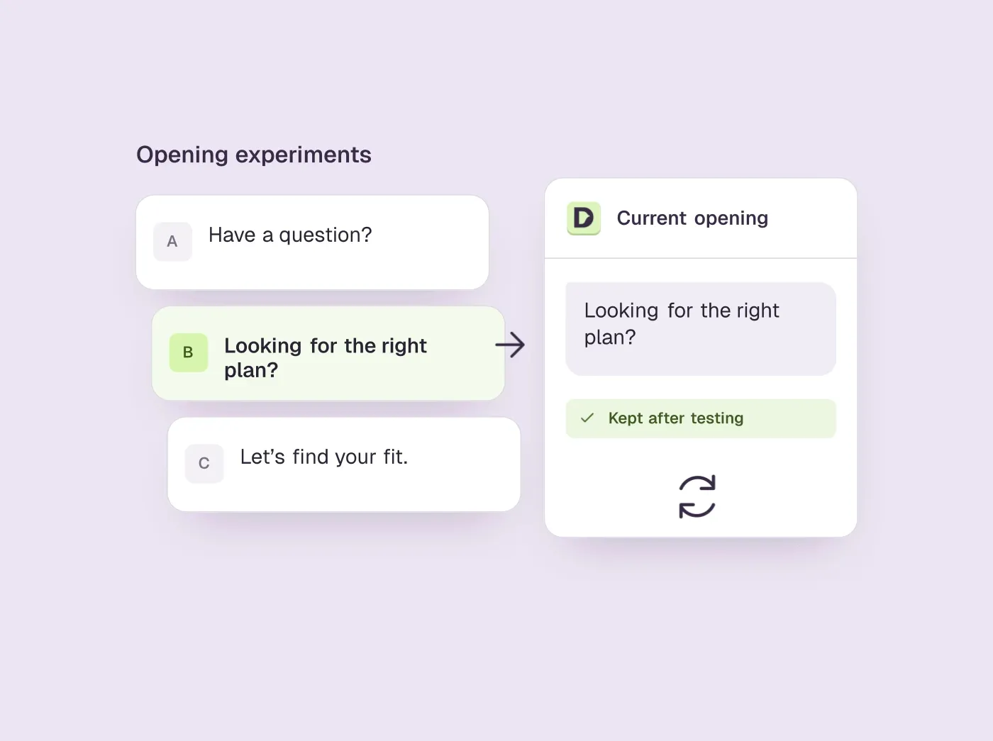 Three opening message variants beside the selected message in a Darwin chat card.