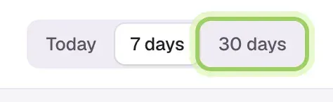 The period switch with Today, 7 days and 30 days. 30 days is highlighted.