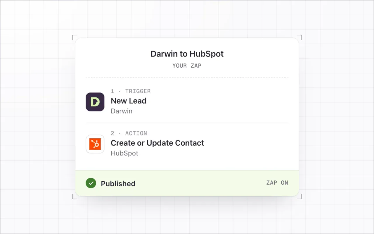A Zap named Darwin to HubSpot: step 1, the Darwin trigger New Lead; then the HubSpot action Create or Update Contact; marked Published.