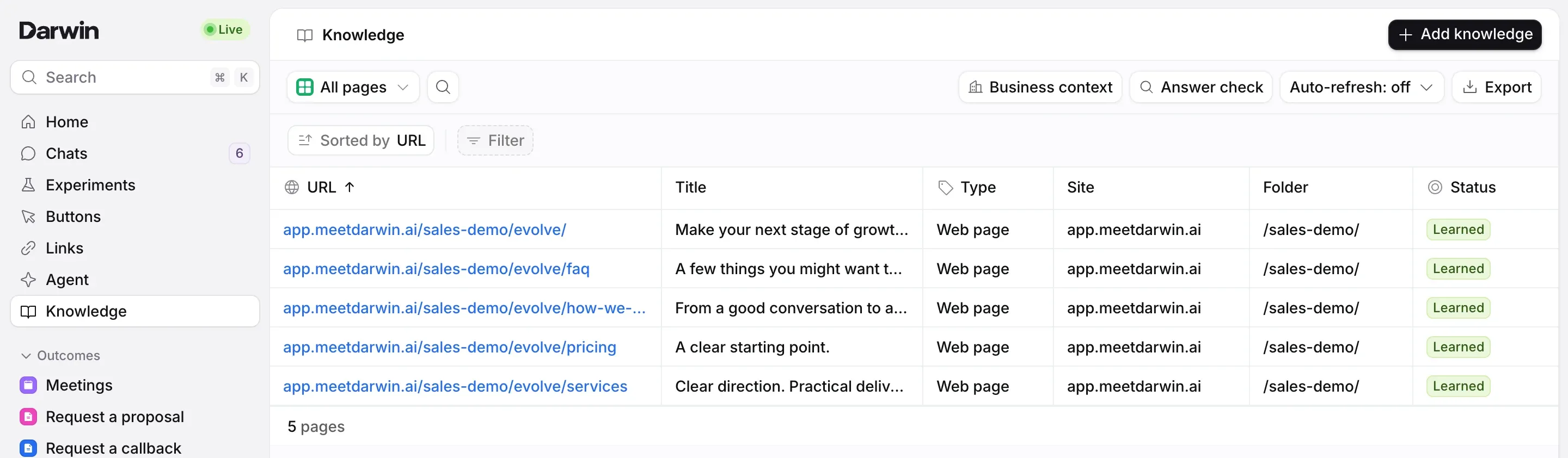 Knowledge in the Evolve & Co. demo: Add knowledge at the top right, then All pages, Business context, Answer check, Auto-refresh: off and Export above a table of pages with their URL, Title, Type, Site, Folder and Status.