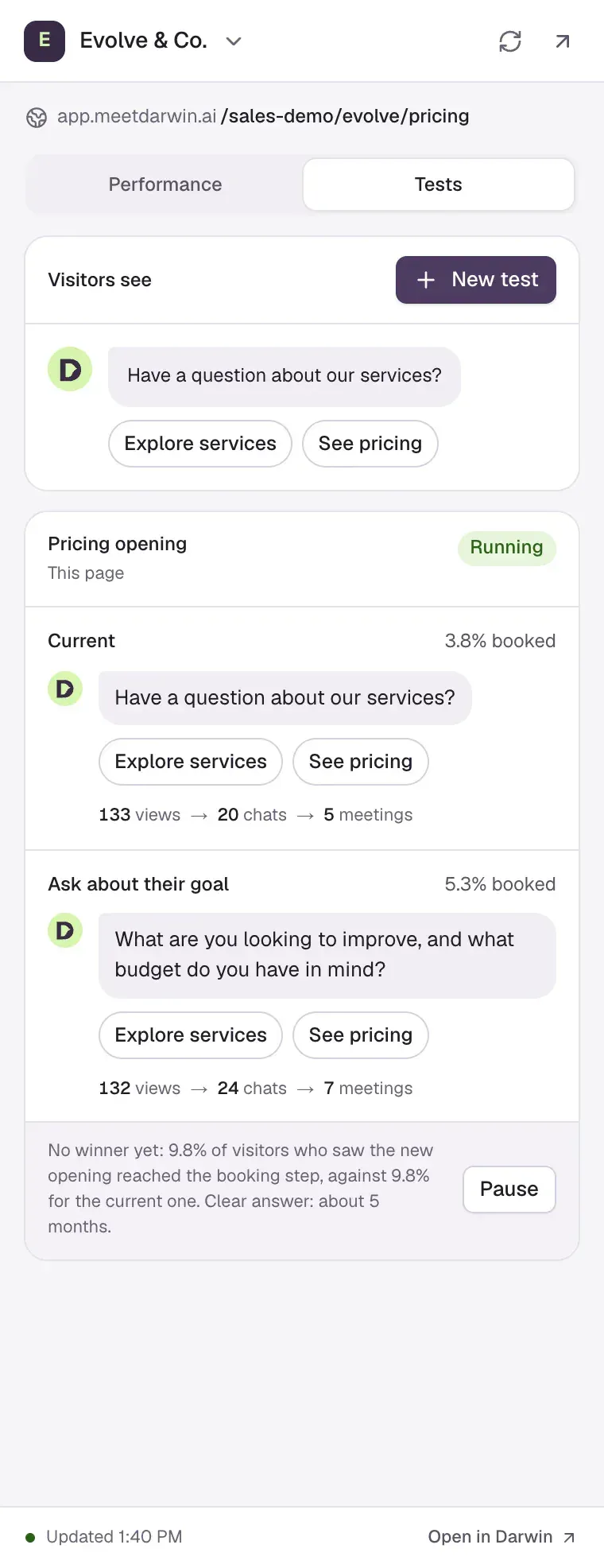 The Tests tab: Visitors see with the current opening and a New test button, then a page test in Learning with two openings and their views, chats and meetings, and a paused site-wide test shared across pages.