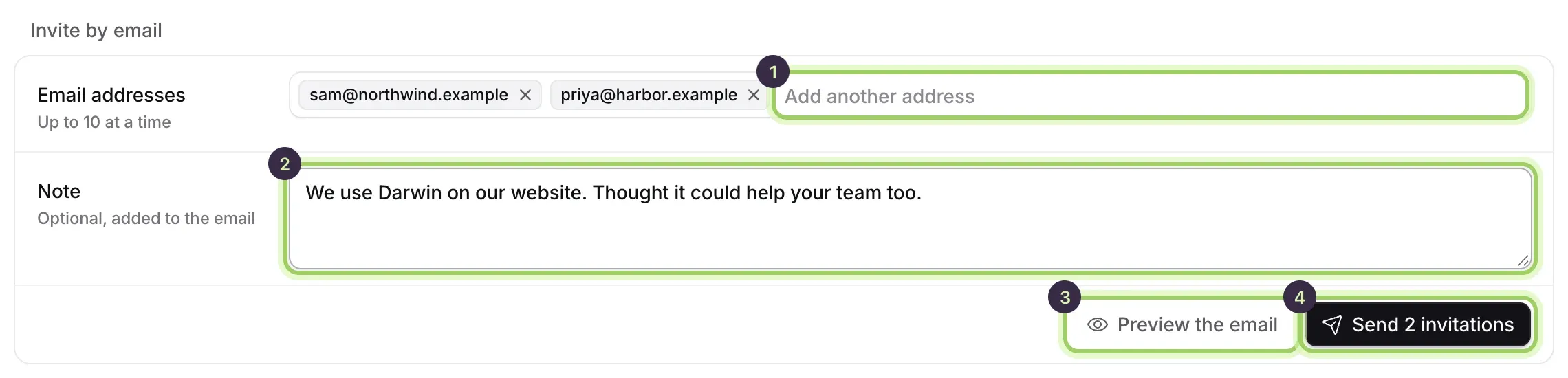 Invite by email with two addresses added and the address field marked 1, the Note marked 2, Preview the email marked 3 and Send 2 invitations marked 4.