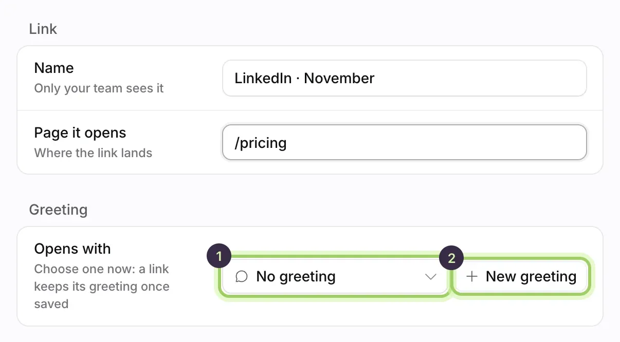 A new link: Name LinkedIn · November, Page it opens /pricing, and under Greeting the Opens with picker reading No greeting marked 1 and New greeting marked 2.